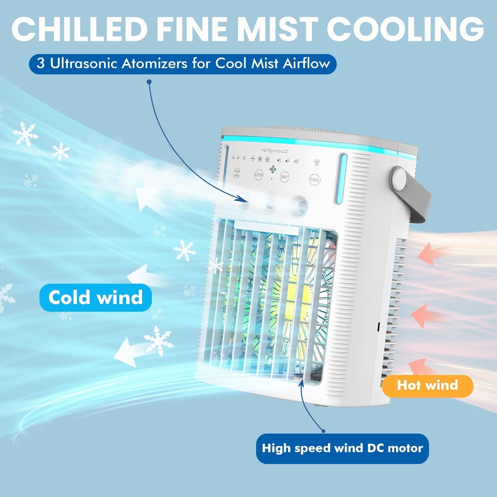 Portable Evaporative Air Coole - Home Office Or recension och pris